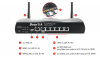 Router DrayTek Vigor 2927Lax-5G